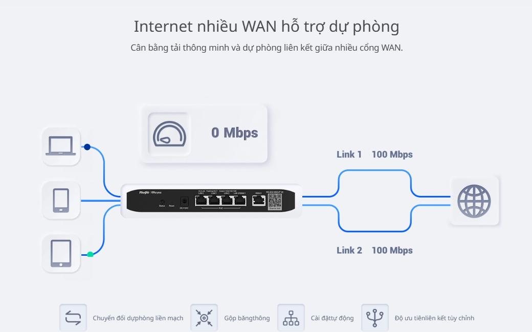 Router Ruijie RG-EG210G-P-V3-HQ
